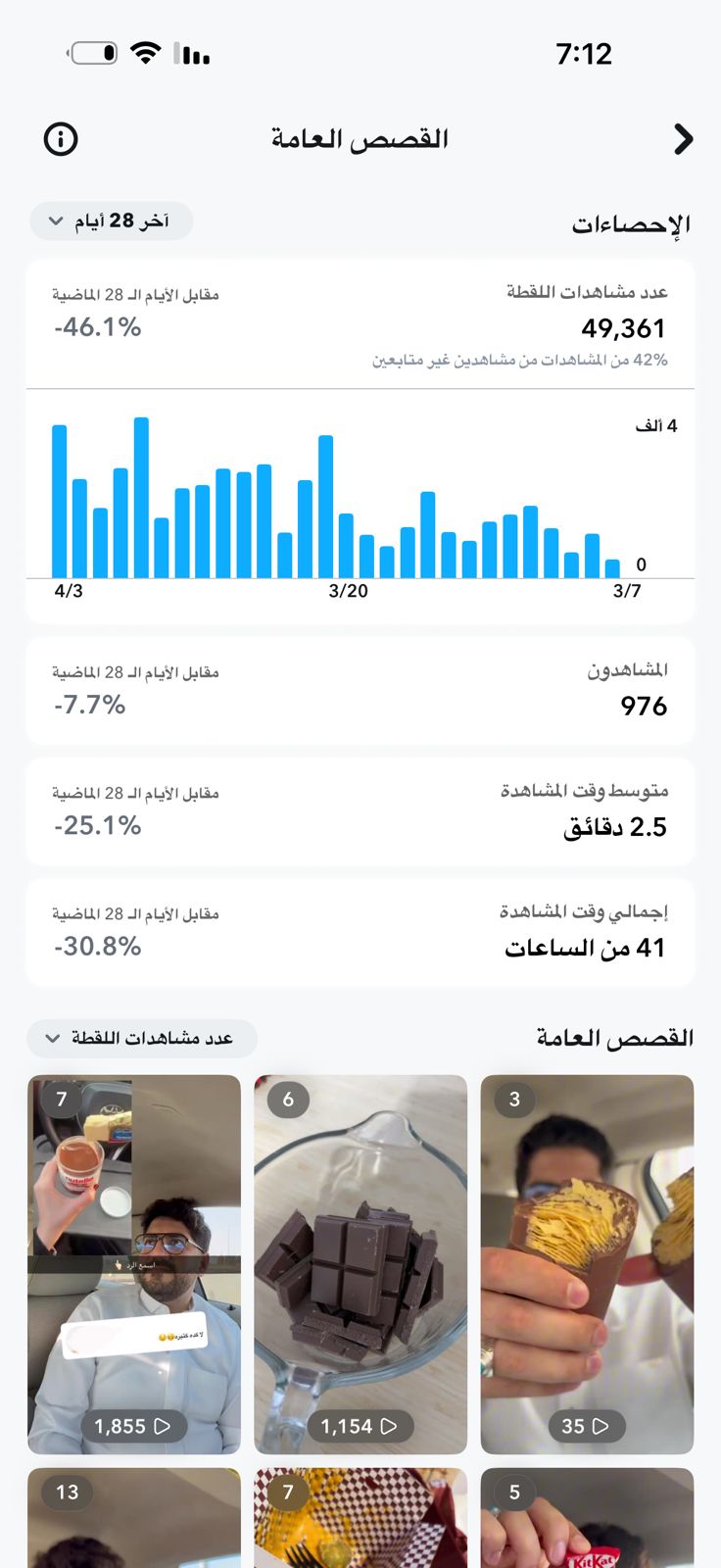 إحصائيات الحساب 2